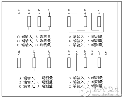 變壓器繞組變形測(cè)試儀工作原理介紹